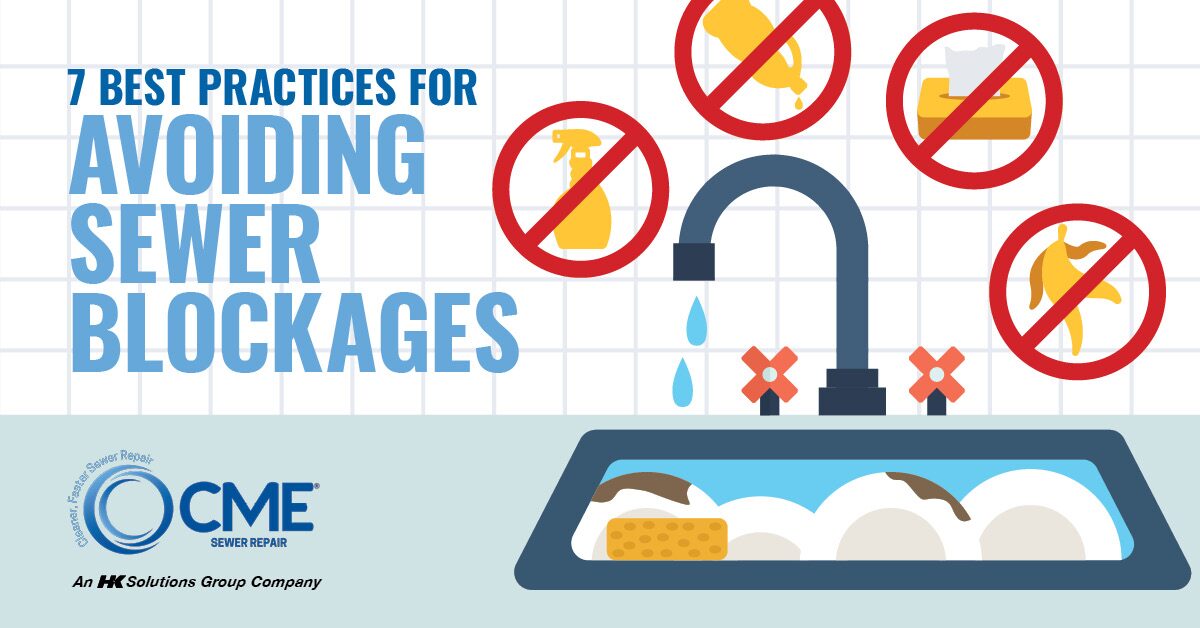 animated image displaying things to avoid putting down your drains.